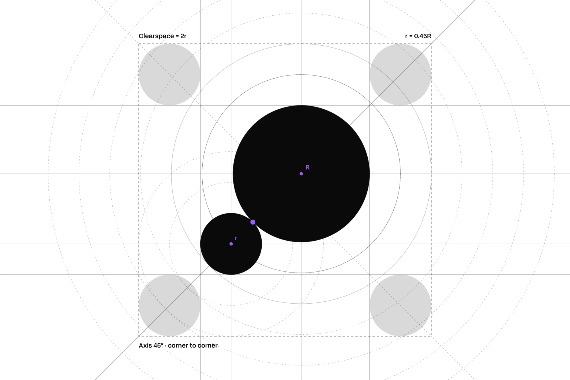 Construction of the pedul mark: r = 0.45R, meeting on a 45° axis inside a square clearspace of 2r