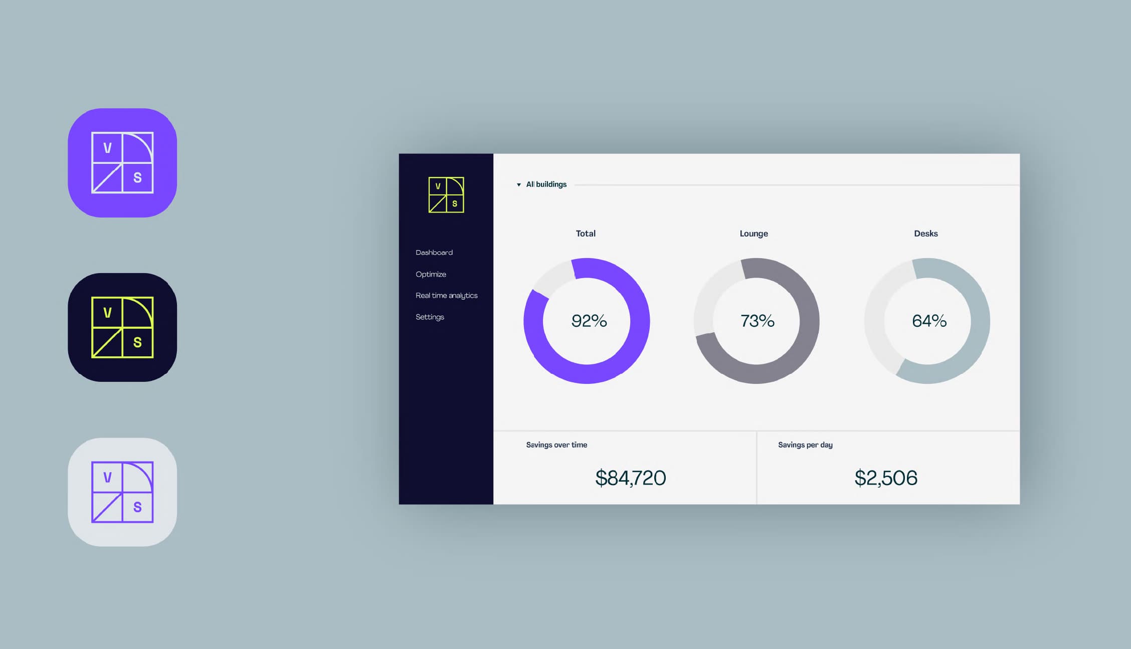 VergeSense app icons and an occupancy dashboard